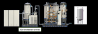Máy phát khí nitơ PSA công suất lớn để bảo vệ mủ 5 - 5000 Nm3/H
